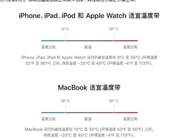 锡林浩特苹果13维修分享iPhone 13耗电越来越快怎么办 