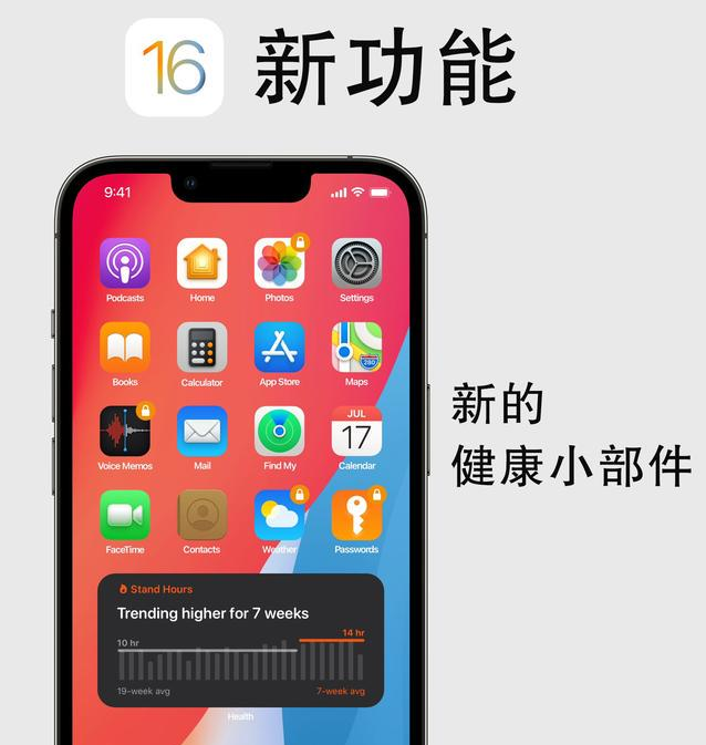 锡林浩特苹果手机维修分享iOS16新功能汇总 