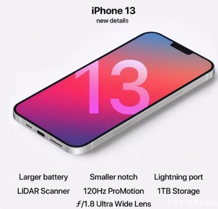 锡林浩特苹果手机维修分享iPhone 13起售价多少钱 