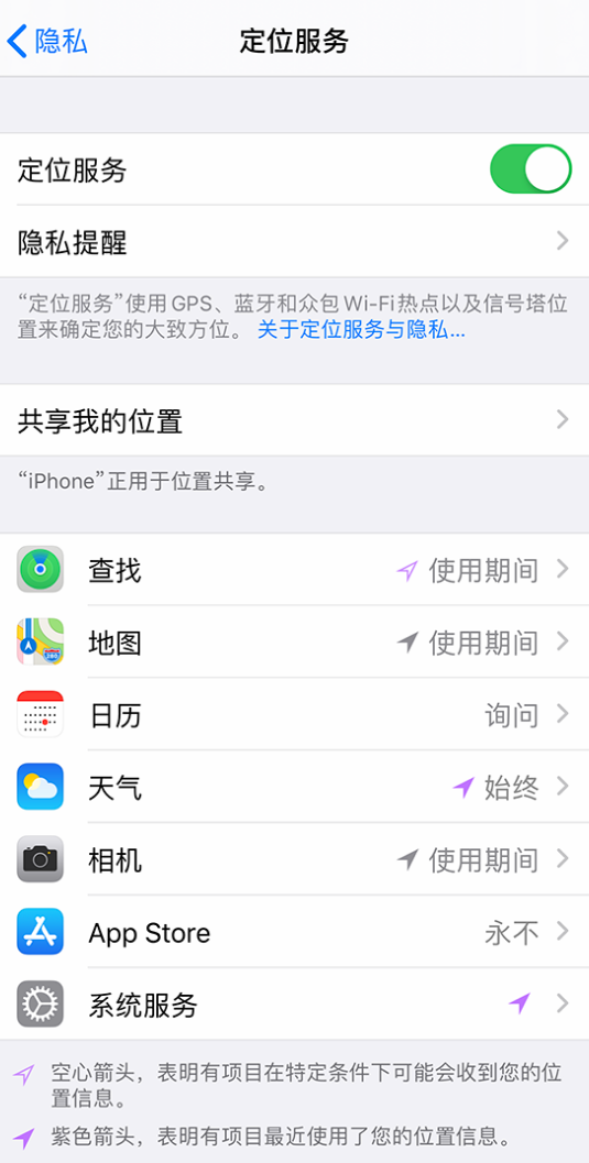 锡林浩特苹果手机维修分享iPhone 状态栏中时间显示为蓝色图标是什么情况 